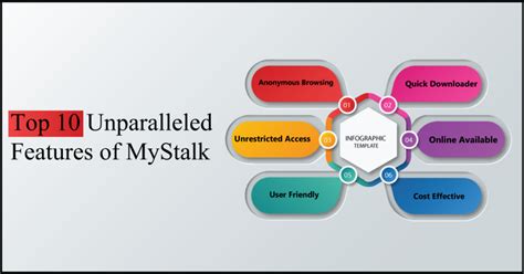 MyStalk – The Best Anonymous Instagram Viewer